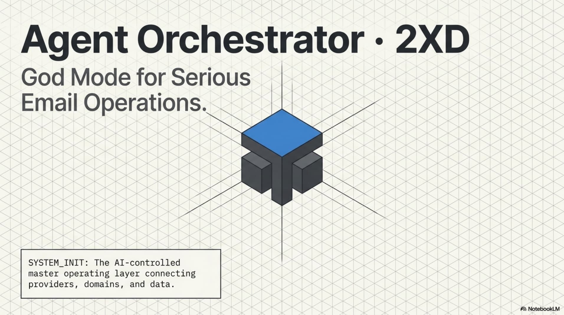 Agent Orchestrator PDF page 1 of 11