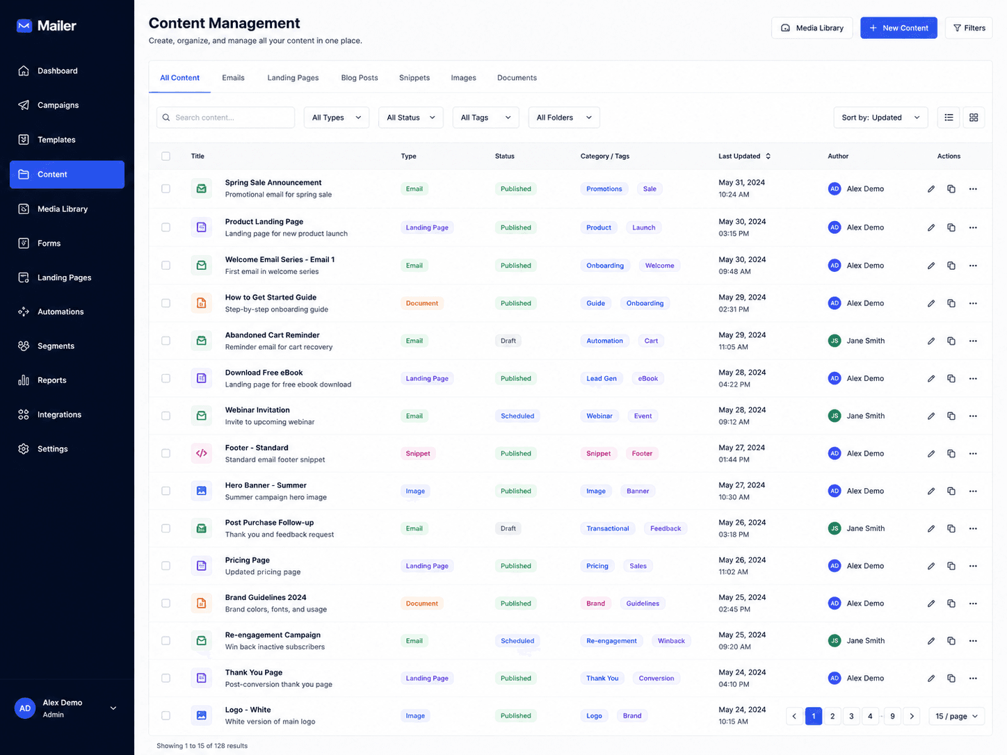 Content Manager dashboard showing campaign content, emails, landing pages, documents, publishing status, tags, authors, and content library controls.