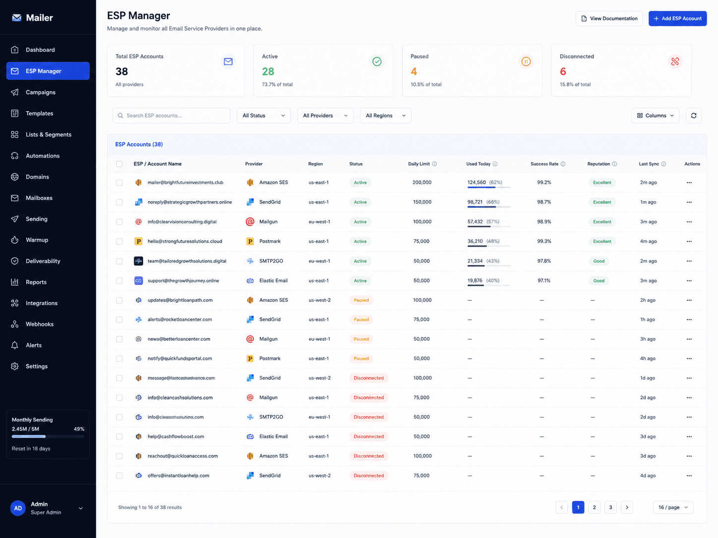 ESP and Domains Manager dashboard showing ESP account status, active and paused providers, sending limits, success rates, reputation, and sync activity.